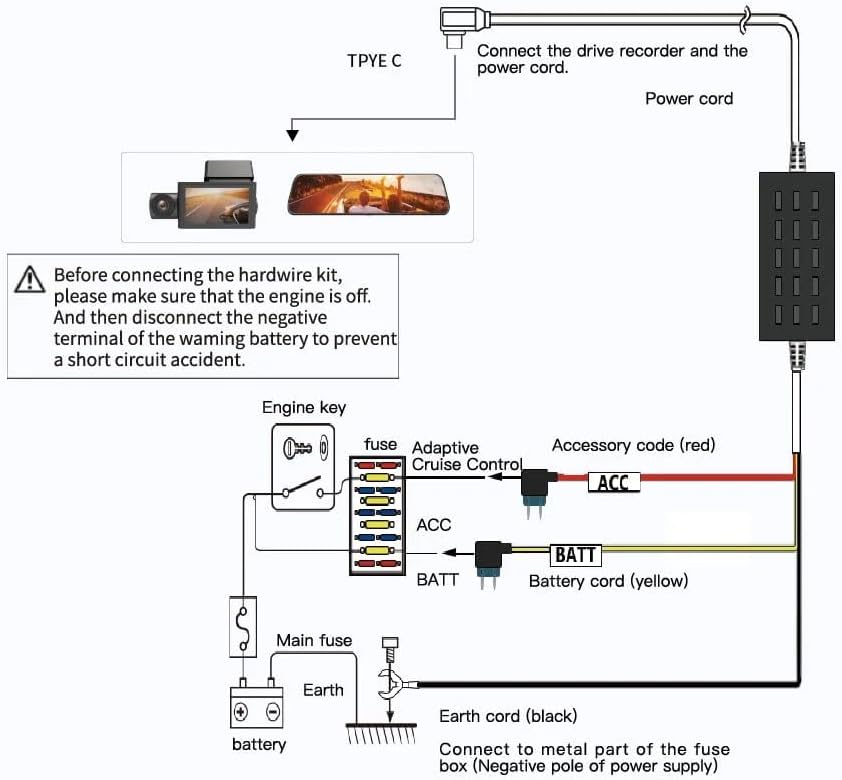 WOLFBOX USB C Hardwire Kit for G840S/G930/G850/G900/840H Mirror Dash Cam, not Suitable for G890, Parking Monitor with Multiple Size connectors